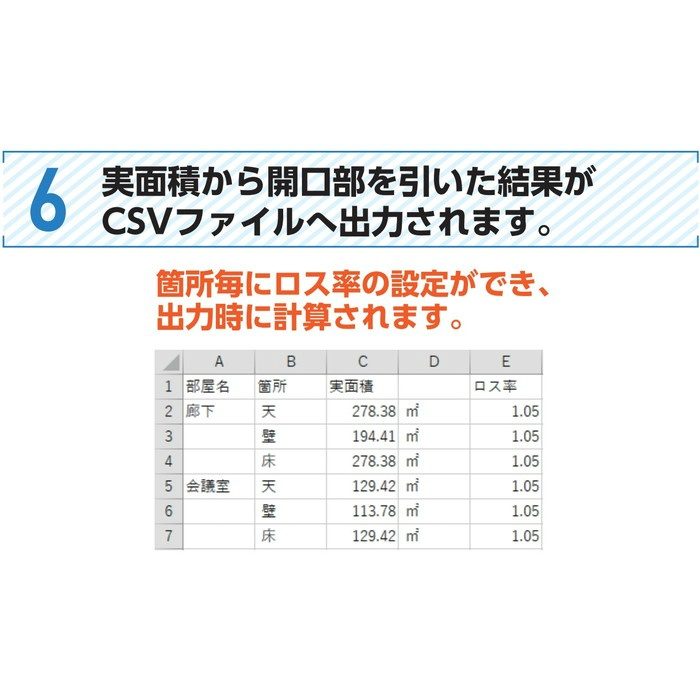 面積計測＆概算見積支援システム スーパー積尺くん KK50065 KLASS（極東産機）【アウンワークス通販】