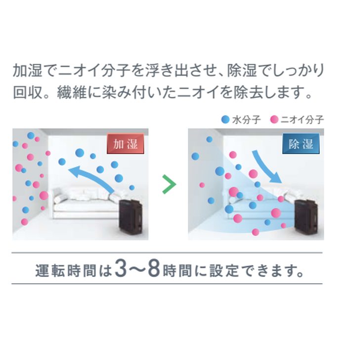 代引可】 最新モデルダイキンうるるとさらら除加湿空気清浄機ACZ70Y-T