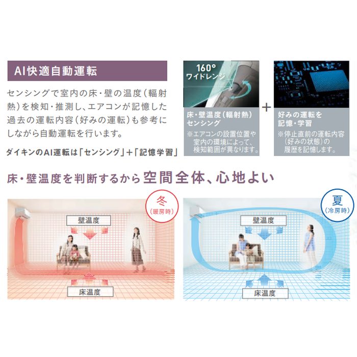 S283ATAS-C 壁掛形エアコン AXシリーズ 室内電源タイプ 10畳対応 室外機セット ベージュ
