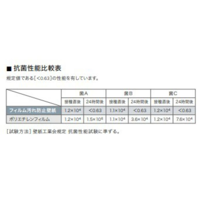 TH-32371  フェイス フィルム汚れ防止壁紙