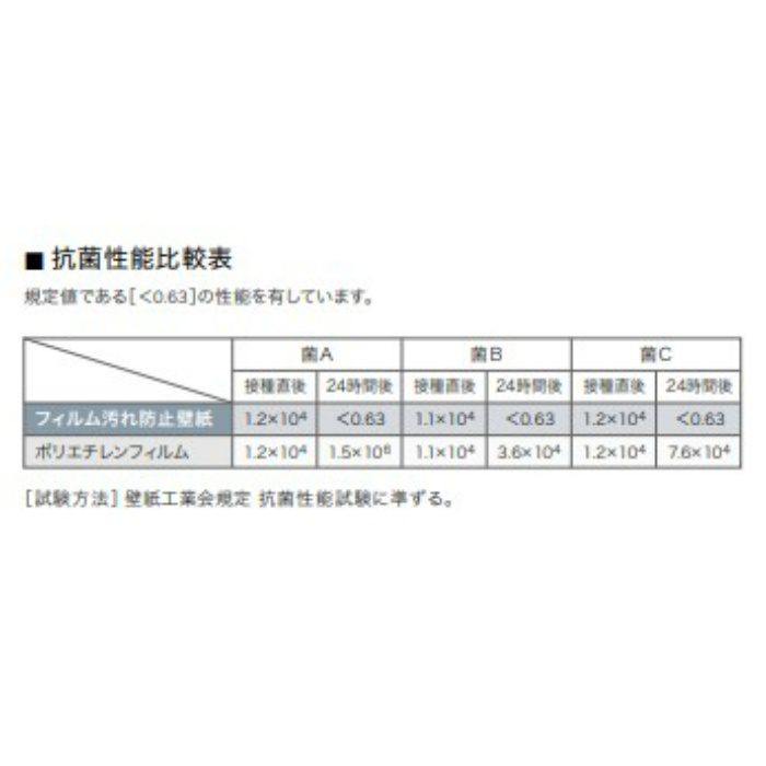 TH-32418  フェイス フィルム汚れ防止壁紙