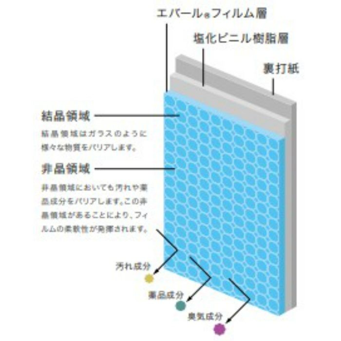 TH-32450  フェイス フィルム汚れ防止壁紙