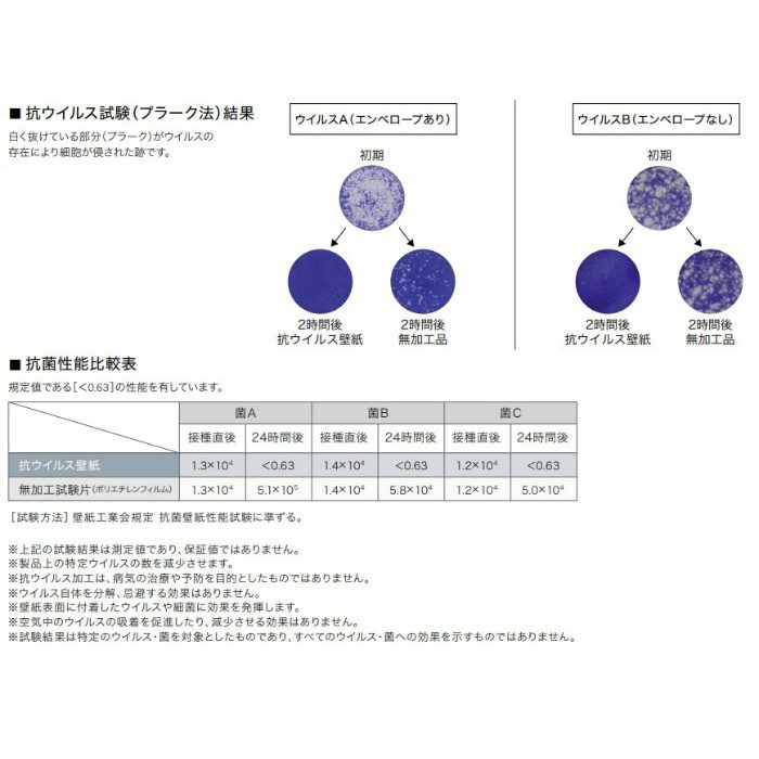 TH-32521  フェイス 抗ウイルス壁紙