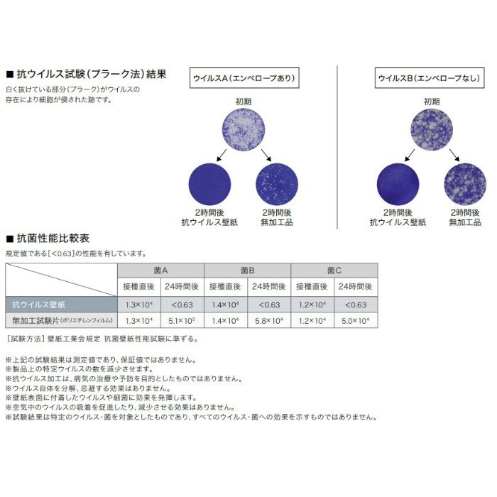 TH32552  フェイス 抗ウイルス壁紙 ウォルナット板柾