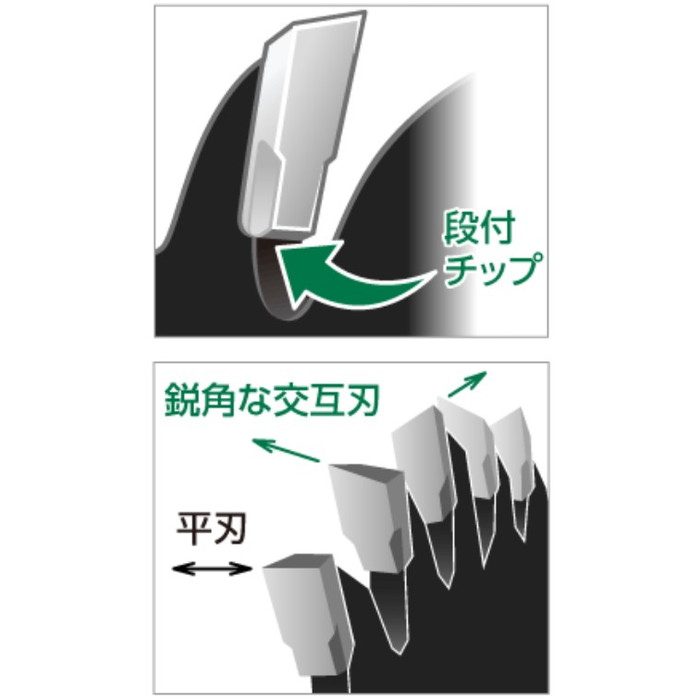 C7RSHD(K) 卓上スライド丸のこ のこ刃径190mm チップソー（黒鯱）付
