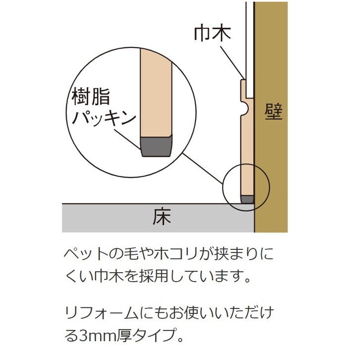 WL99-16WH ハピアウォール ハードタイプⅡ デザイン壁材 hapia 腰パネル 厚3mm 900×606mm ネオホワイト 4枚入