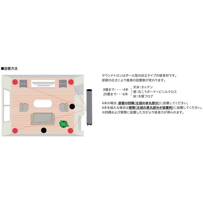 WB1101-02 サウンドトロン 音響調整部材 直径311×高1100mm ベージュ