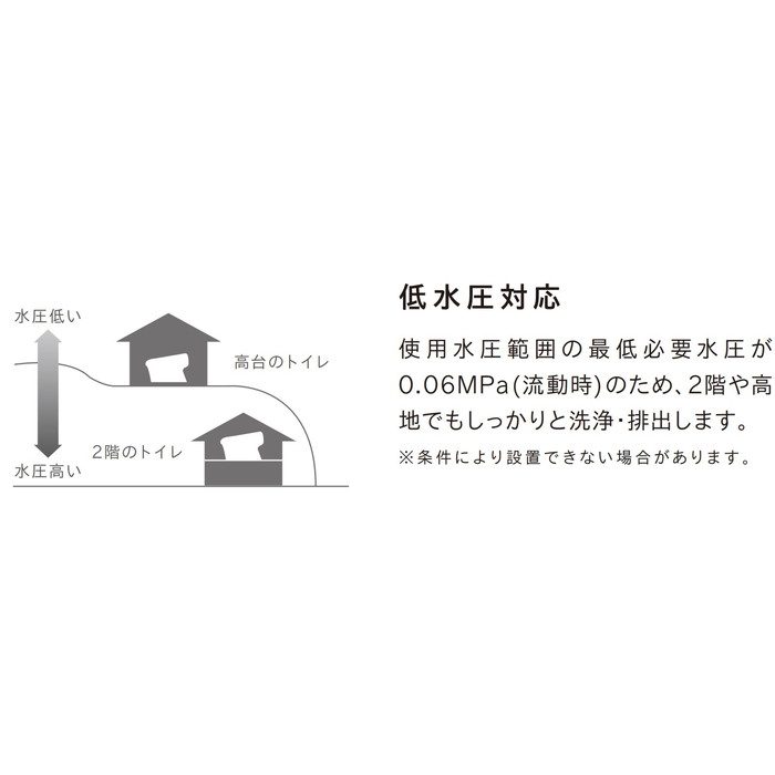 【便座・便器セット】SMA8205RGB/BK SmartCleanⅢα(スマートクリン) タンクレストイレ 前出寸法645mm 一般地用 床排水305-380 ブラック【セール開催中】