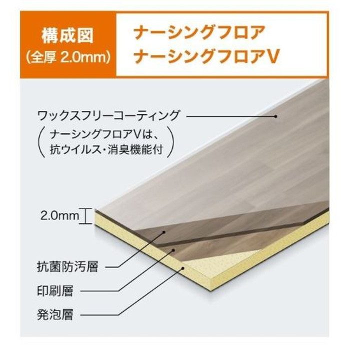 KU-22014 Sフロア ナーシングフロアV 発泡複層シート レインツリー 板巾約15.2cm