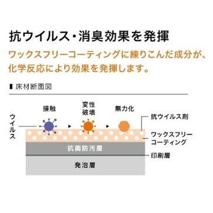 KU-22015 Sフロア ナーシングフロアV 発泡複層シート チョークドオーク 板巾約10.1cm