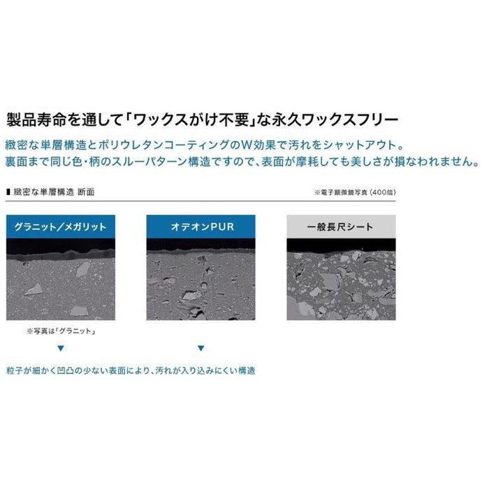 PG-22212 Sフロア グラニット 単層シート