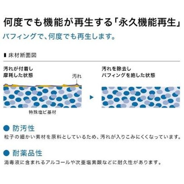 PG22213 Sフロア グラニット 単層シート