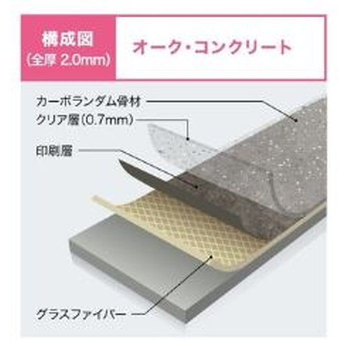 PM-22251 Sフロア ニューセーフティ 防滑シート コンクリート