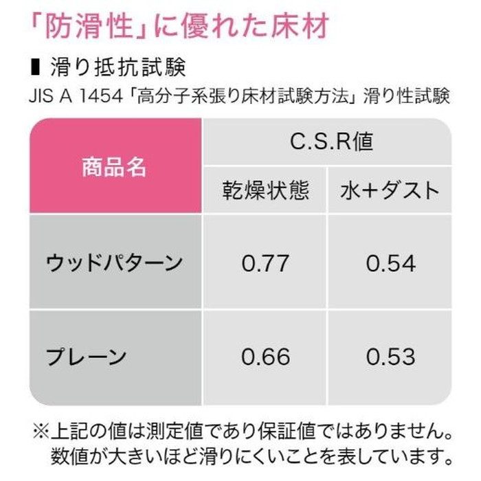 PM-22266 Sフロア プレーンエンボス 防滑シート プレーン 浴室使用可能タイプ