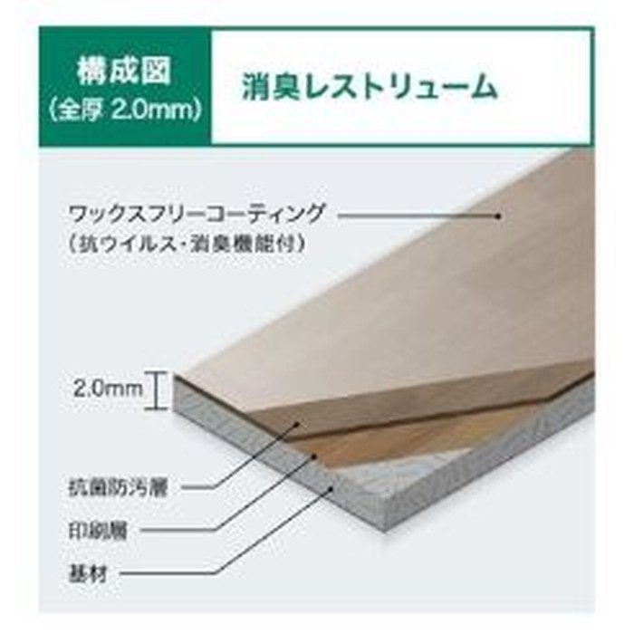 【入荷待ち】PM-22454 Sフロア 消臭レストリューム 複層シート ミスト柄