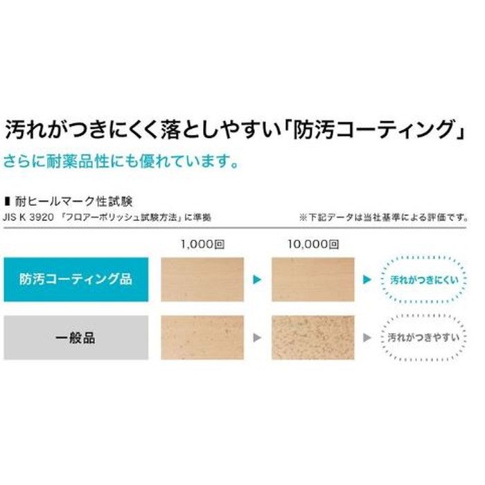KB-22480 Sフロア 腰壁シート 織物調