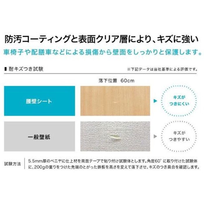 KB-22480 Sフロア 腰壁シート 織物調