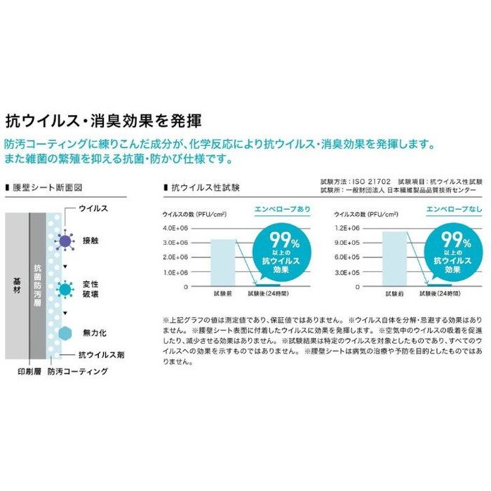 KB-22550 Sフロア 腰壁シート チェリー