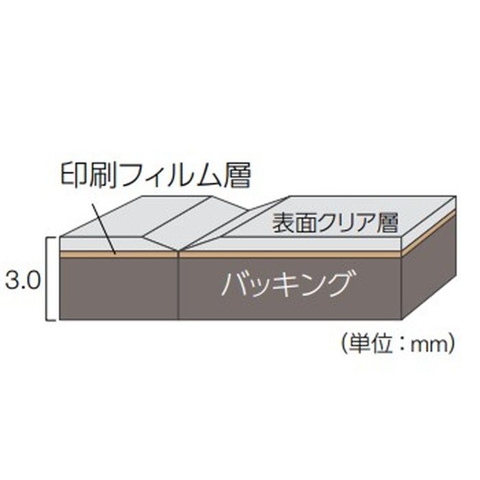 WBH-607DX ビニル床タイル ウッドライン Hサイズ 3×150×914.4mm DXタイプ スモークウッド 22枚入
