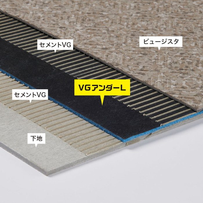 ビュージスタ VGアンダーL 3mm×900mm×20m