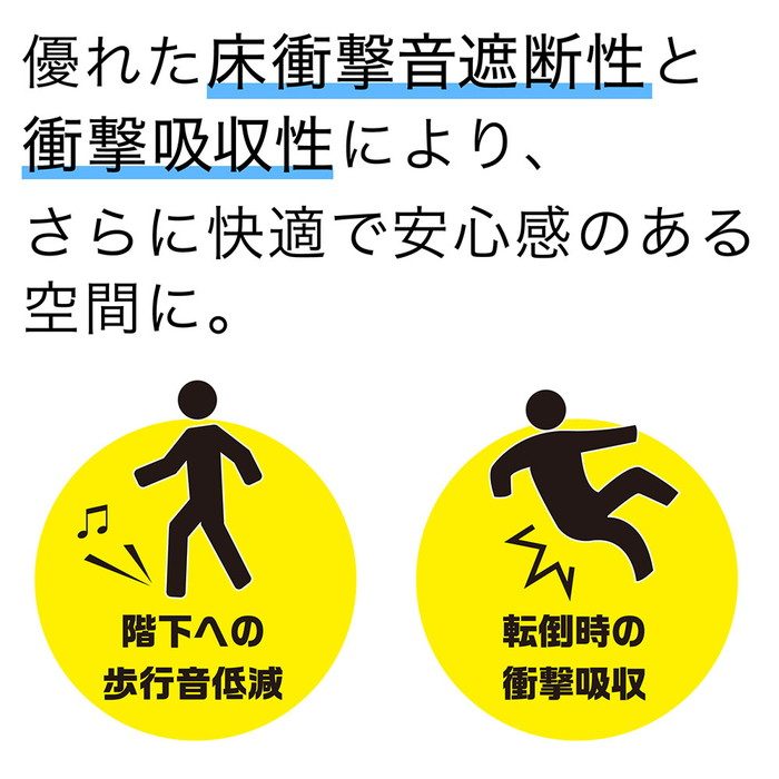 ビュージスタ VGアンダーL 3mm×900mm×20m