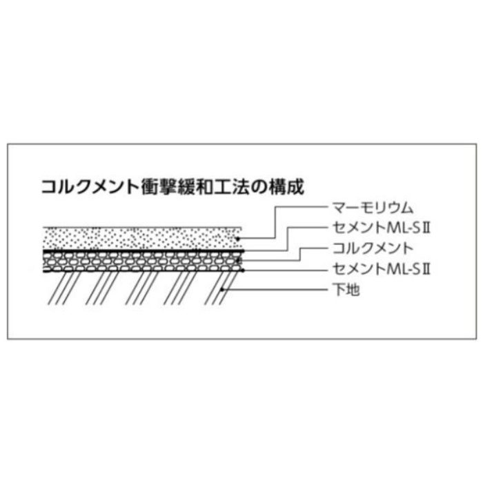ML-1200 コルクメント マーモリウム専用下貼り材 2mm×2000mm×10ｍ