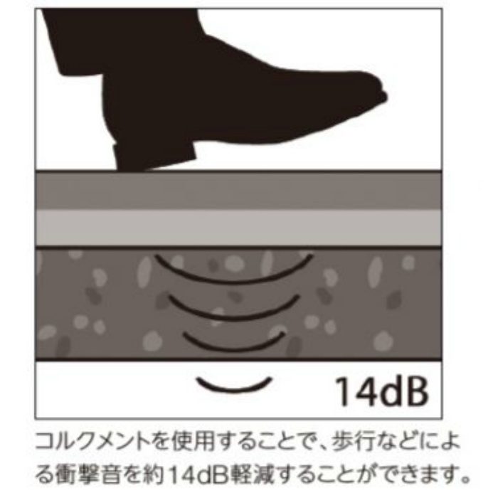 ML-1200 コルクメント マーモリウム専用下貼り材 2mm×2000mm×10ｍ
