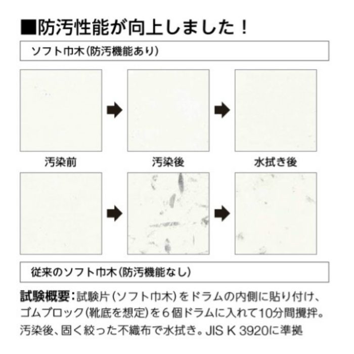 HB-96 防汚・抗菌・防カビ ソフト巾木 C型 袴なし 75×914.4mm ベーシックカラー 25枚入