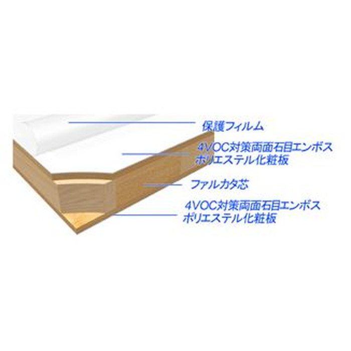 AB1000RPS-M ランバーポリAS 厚み18mm 3×6 ホワイト