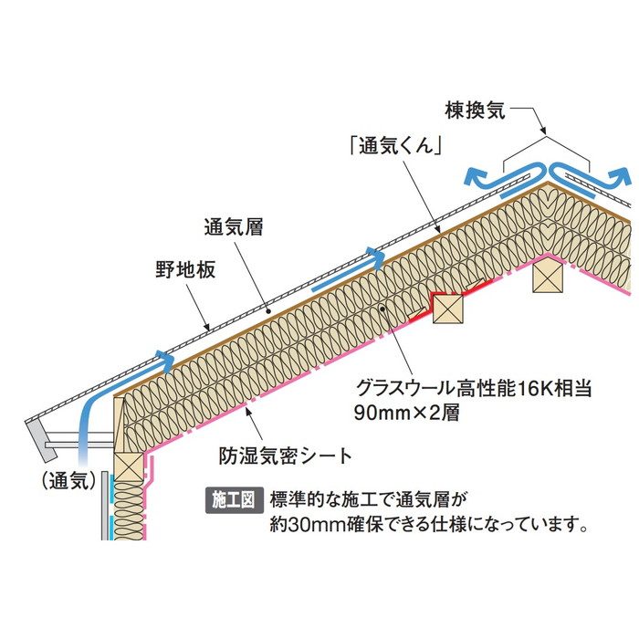 TUK60 通気くん 5×417×910mm 尺モジュール用 50枚入