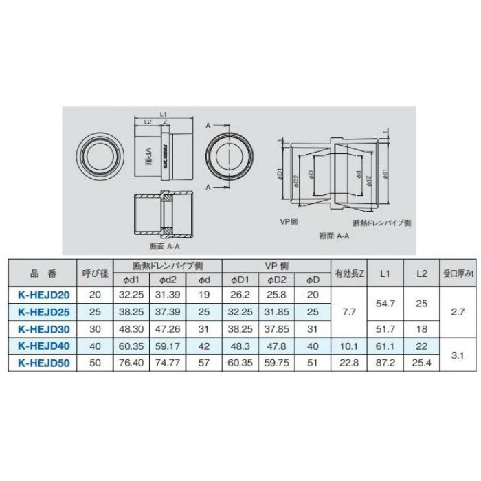 オーケー器材(DAIKIN ダイキン) K-HEJD40 断熱ドレン継手塩ビ変換