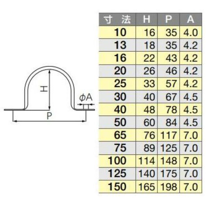 M168S サドルバンド ステンレス 寸法150