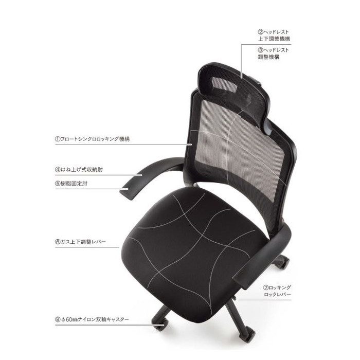 MS-1655AUGR(M12)BU オフィスチェア MS-1600シリーズ 座メッシュ 