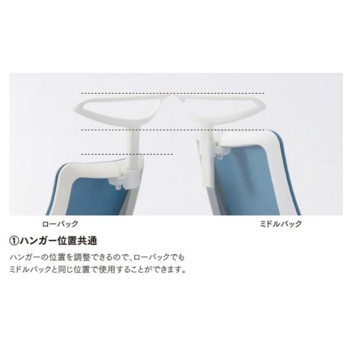 OA-3235B-ABJ(FG3)DBU オフィスチェア OA-3200シリーズ ミドルバック 可動肘タイプ ブラックシェル