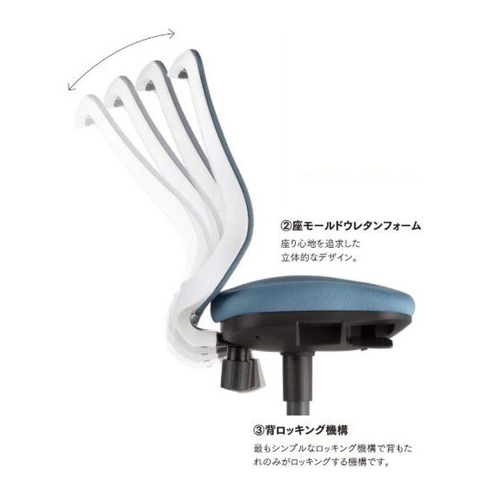 OA-3235B-ABJ(FG3)DBU オフィスチェア OA-3200シリーズ ミドルバック 可動肘タイプ ブラックシェル