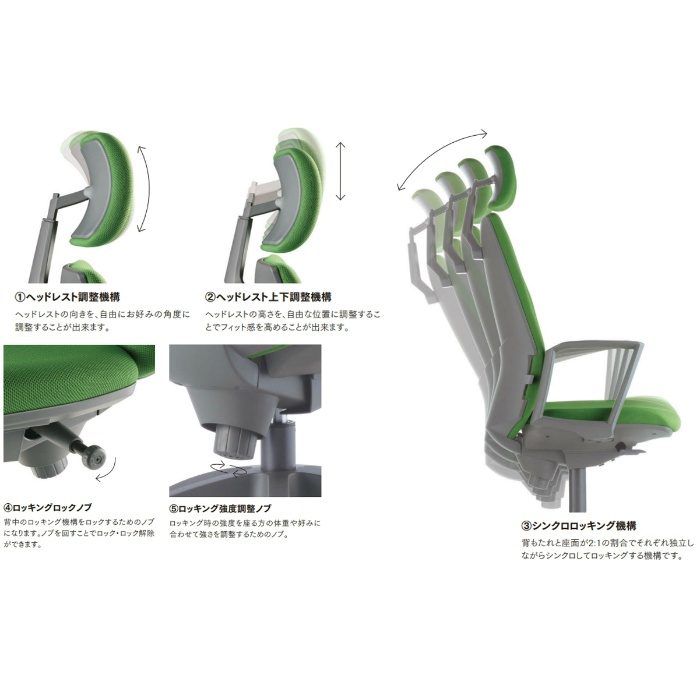 OS-2275SJ(FG3)DBU オフィスチェア OS-2200シリーズ ヘッドレスト付き ハイバック サークル肘付きタイプ
