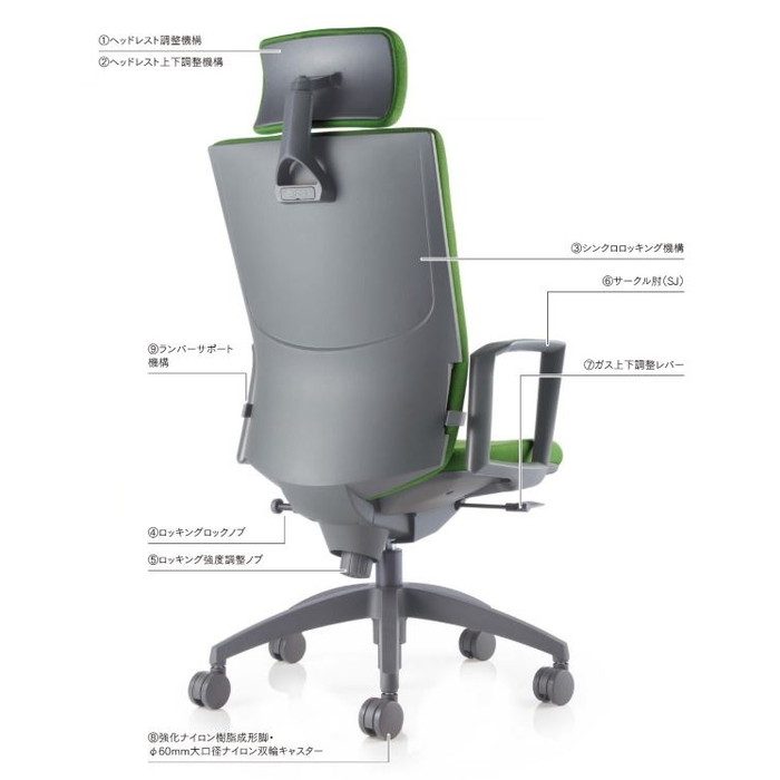 OS-2265(FG3)GN オフィスチェア OS-2200シリーズ ヘッドレスト付き ハイバック 肘なしタイプ