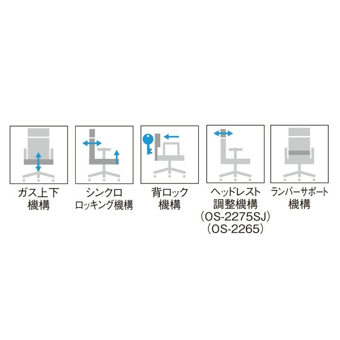 OS-2215SJ(FG3)GN オフィスチェア OS-2200シリーズ ローバック サークル肘付きタイプ