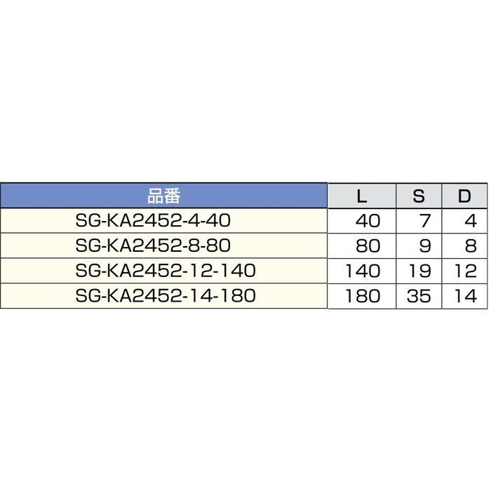 SG-KA2452-14-180 ステンレス鋼製カラビナ SG-KA2452型 スガツネ工業