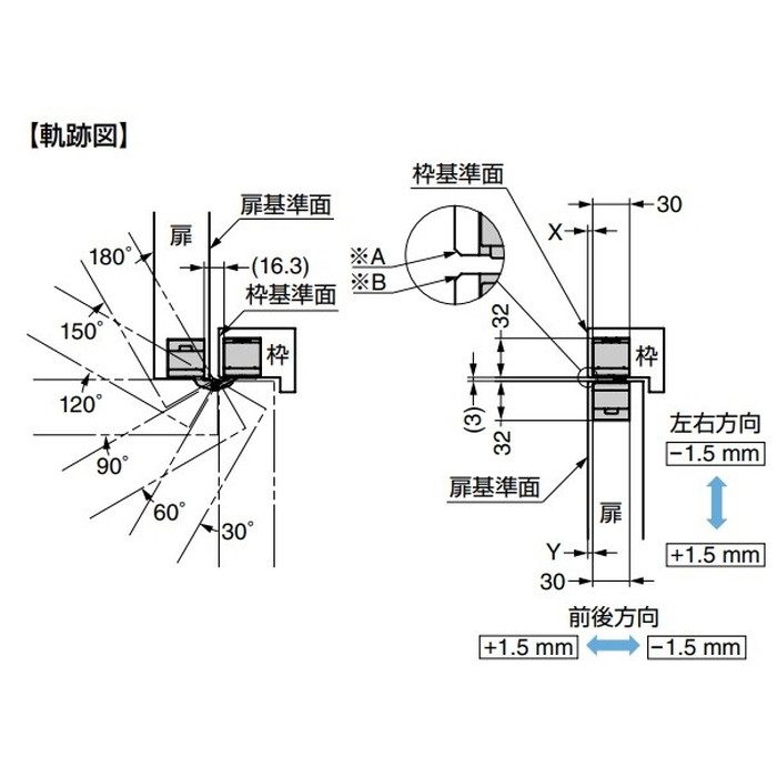 HGS3D-S160SH LAMP ステンレス鋼製隠し丁番 三次元調整機能付 本体