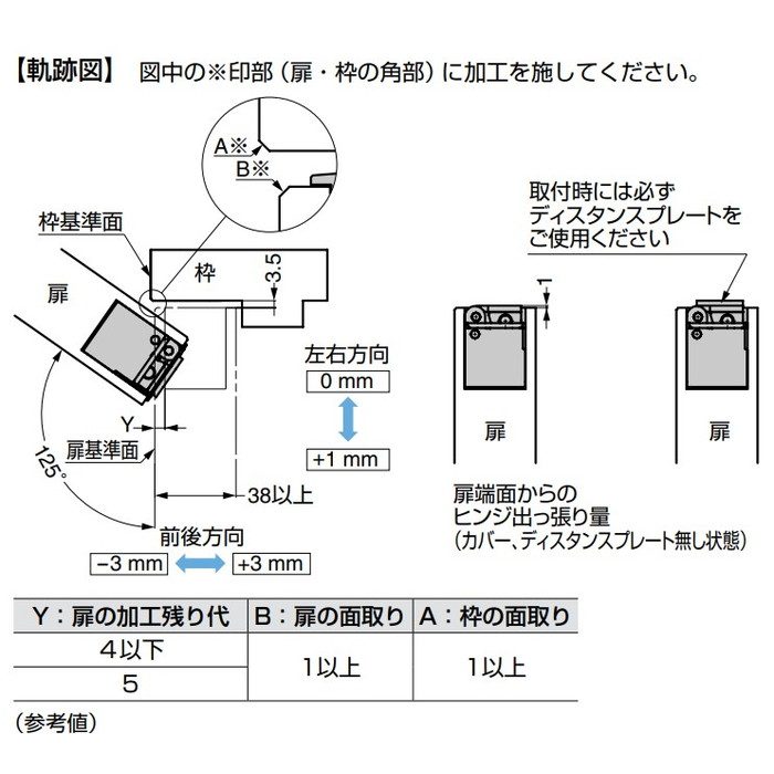 HES2S-140-A125-LGR LAMP 枠側面付隠し丁番 HES2S-140-A125型 125°開き PAT ライトグレー