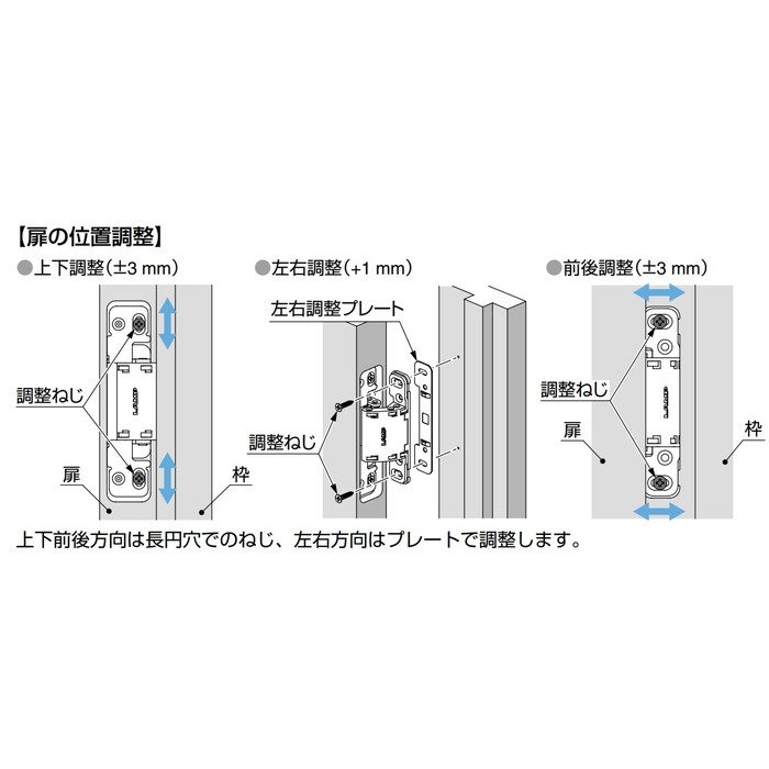 HES2S-140-A125-LGR LAMP 枠側面付隠し丁番 HES2S-140-A125型 125°開き PAT ライトグレー
