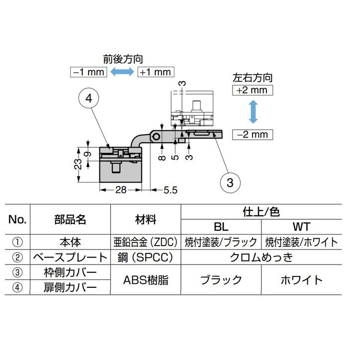HES1F-140-WT LAMP 薄枠丁番 HES1F-140型 PAT ホワイト