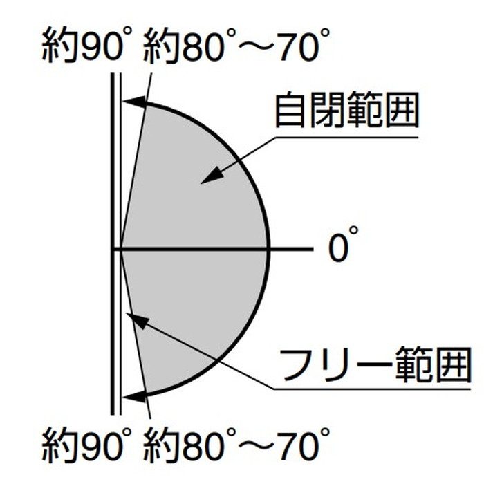 M107E42-47 埋め込み自由丁番 M107E型 ダンパー搭載／木扉用 上部