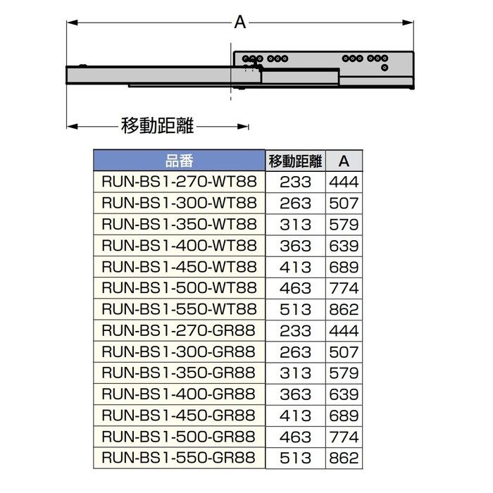 RUN-BS1-350-WT88 ボックス型レール RUN-BS1 部品セット 金属製サイドパネル（側板） 高さ88mm ホワイト 2本入