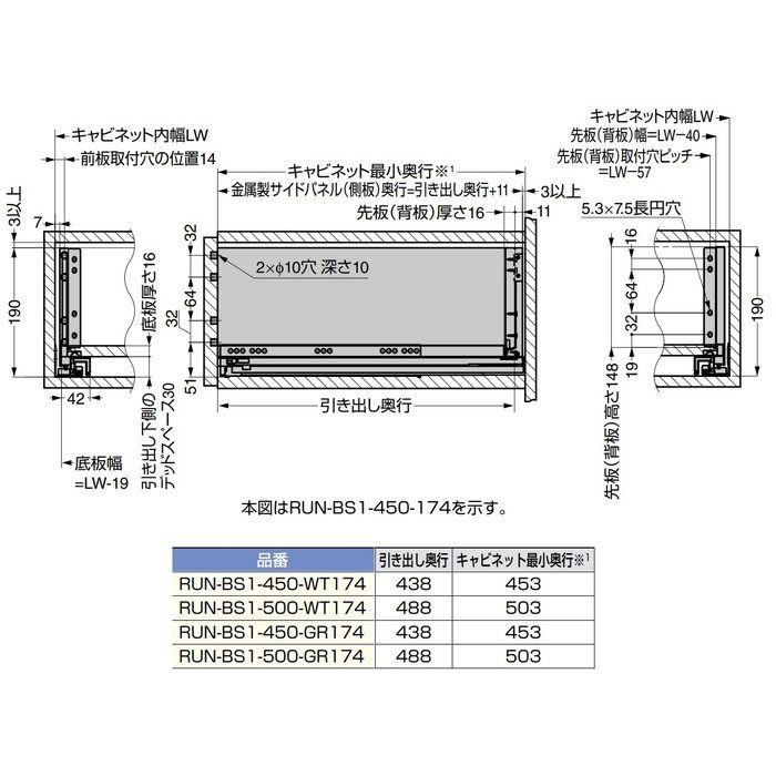 RUN-BS1-500-WT174 ボックス型レール RUN-BS1 部品セット 金属製サイドパネル（側板） 高さ174mm ホワイト 2本入
