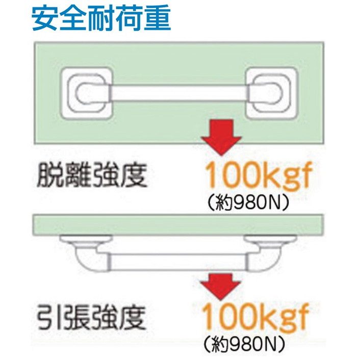 ベストセレクトバー UA-606-10 600＋600mm 連続型 01-0008