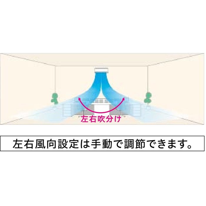 PKZ-ERMP56L2 パッケージエアコン スリムER 壁掛形 標準シングル P56形 三相 室内機・室外機・ワイヤードリモコンセット