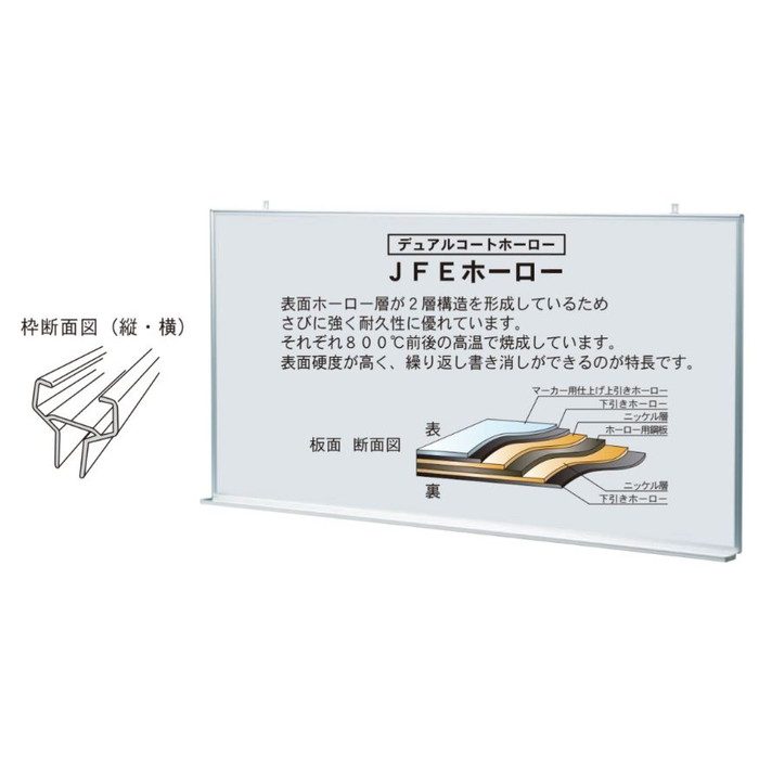 日本製 片面 脚付 ホワイトボード 幅1810mm 無地 ホーロー マグネット
