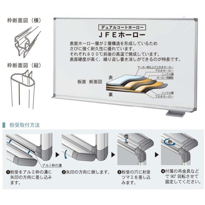 AX36TDMN ホワイトボード AXシリーズ（両面脚付）ホーローホワイト 月